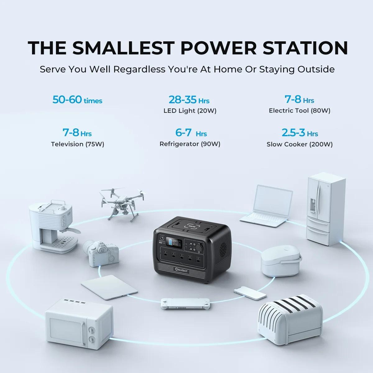 Generador Solar Portátil BLUETTI PS54 – 537Wh, 700W de Salida, Ideal para Camping y Apagones en Cuba - Imagen 9