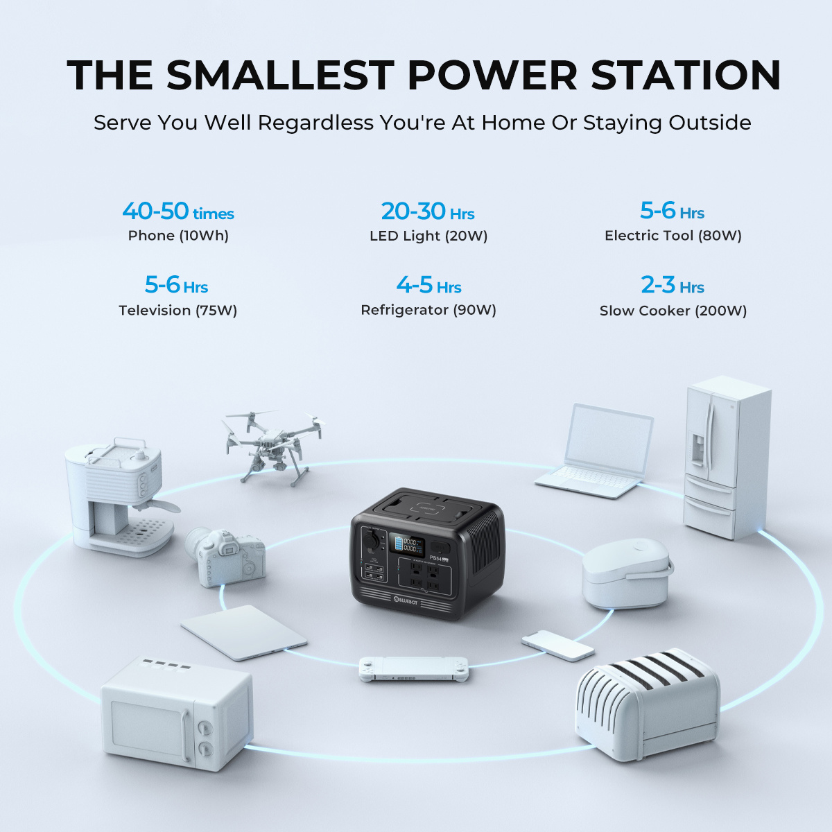 Generador Solar Portátil BLUETTI PS54 – 537Wh, 700W de Salida, Ideal para Camping y Apagones en Cuba - Imagen 4