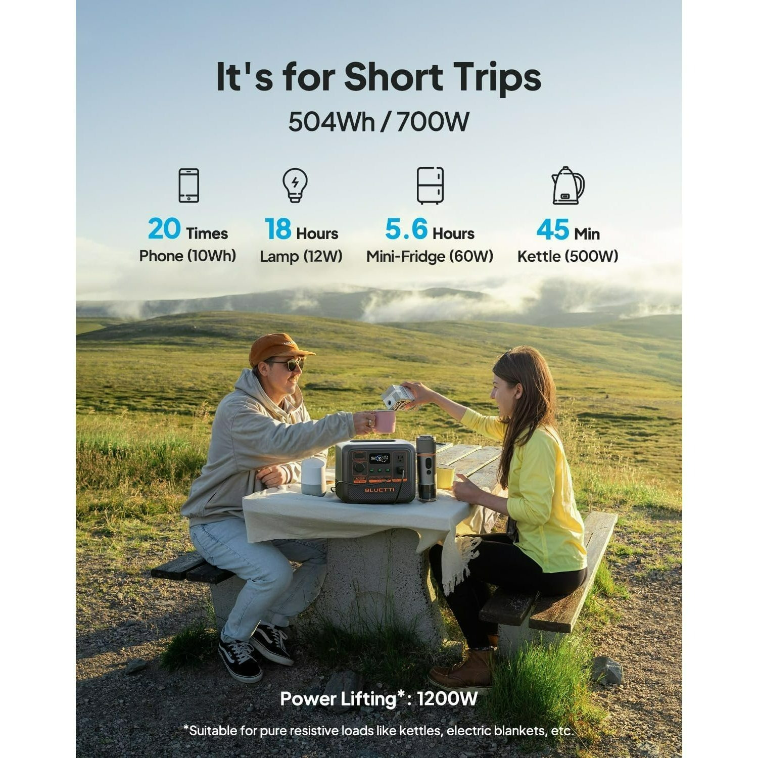 BLUETTI Portable Power Station AC50P, 504Wh LiFePO4 Battery Backup, 700W AC Outlets, Solar Generator for Camping, Emergency, Travel - Imagen 5