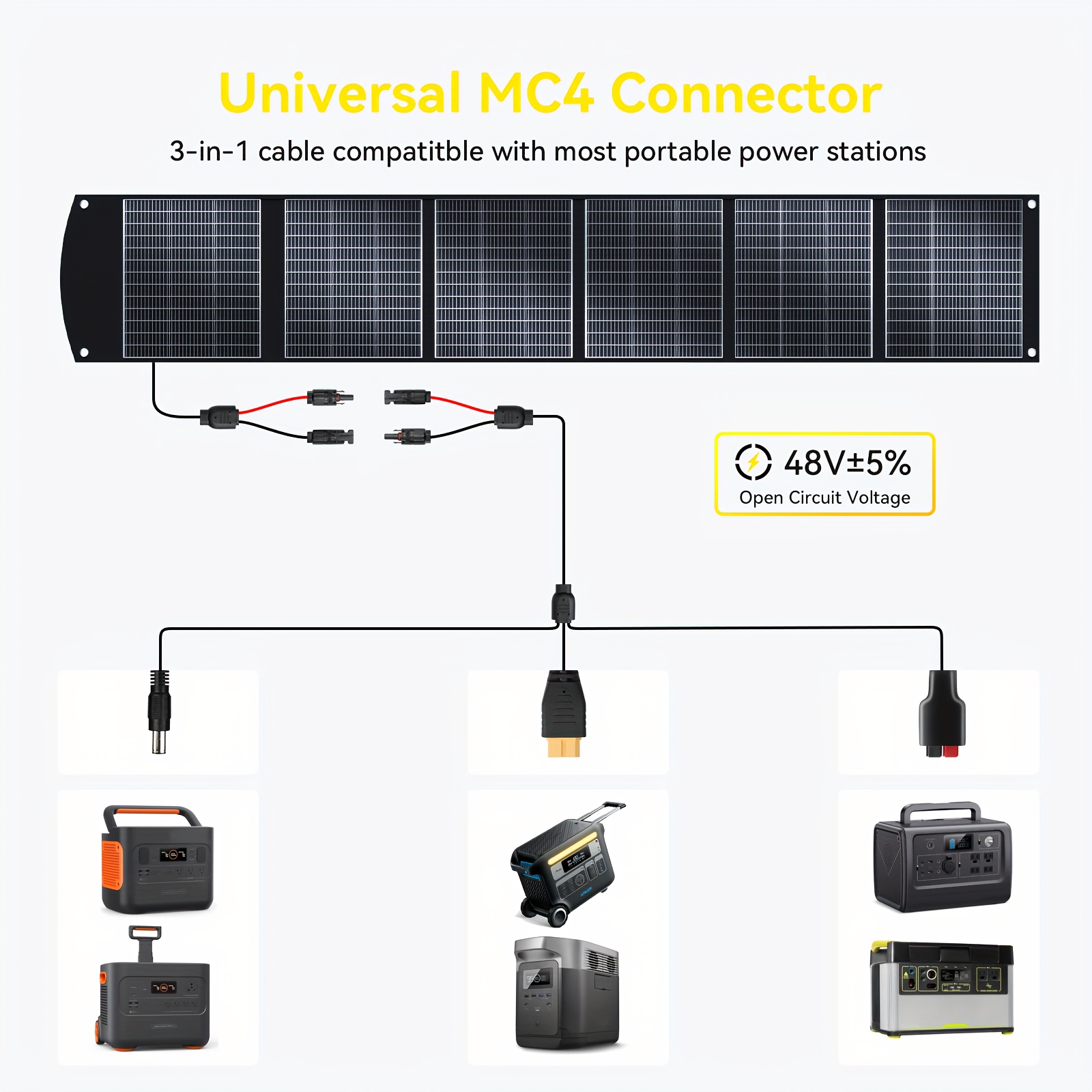 Panel Solar Ecosonique 400W Plegable – Cargador Solar Ultra Portátil para Apagones, Camping, RV y Aventuras Off-Grid en Cuba - Imagen 3