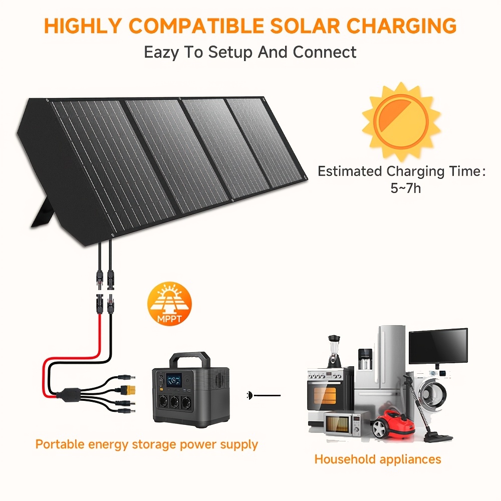 Panel Solar Portátil LVYUAN 120W / 200W – Alta Eficiencia Monocristalina, Plegable, 36V con Conector MC4 - Imagen 10