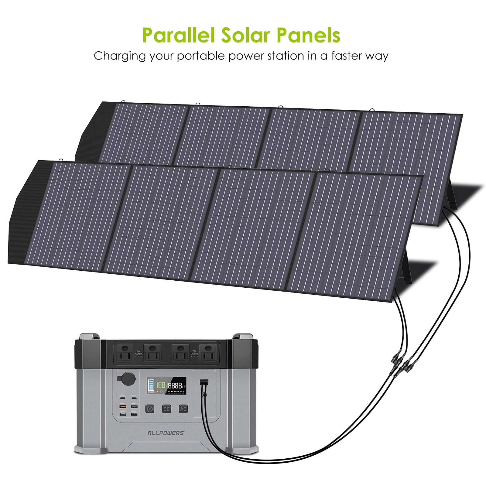 Panel Solar ALLPOWERS 200W 36V SP033 Plegable – Cargador Solar Portátil para Apagones, Camping, RV y Emergencias en Cuba - Imagen 4