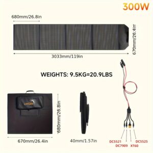 Panel Solar ALLPOWERS 200W 36V SP033 Plegable – Cargador Solar Portátil para Apagones, Camping, RV y Emergencias en Cuba